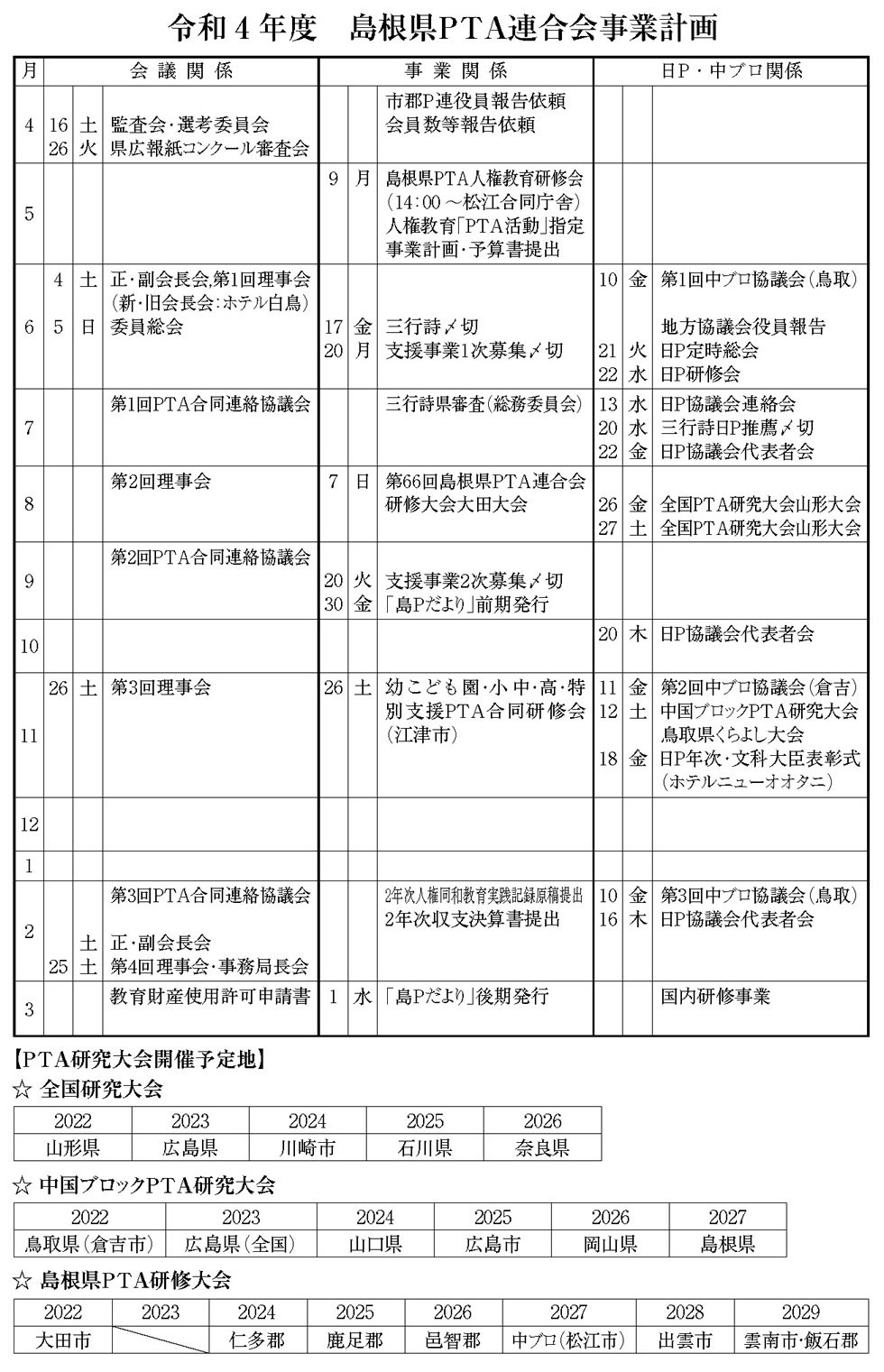 令和4年度事業計画